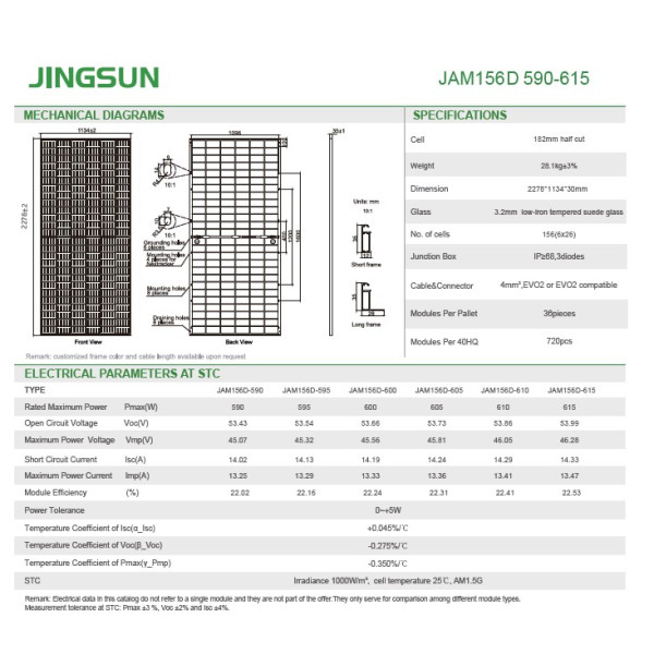 Сонячна панель Jingsun JAM156D-600