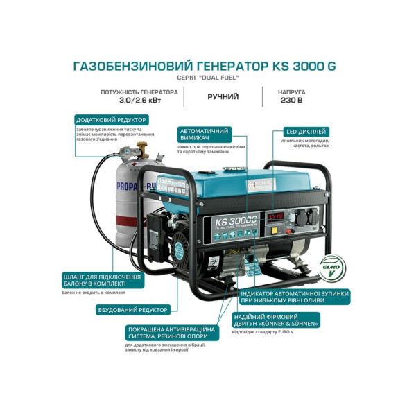 Генератор газ-бензин Konner&Sohnen KS 3000G