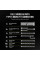 Блок живлення Corsair 1000W RM1000x White (CP-9020275-EU)