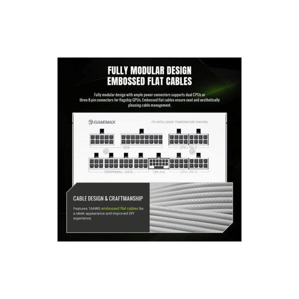 Блок живлення Gamemax 1250W (GX PRO 1250G WH)