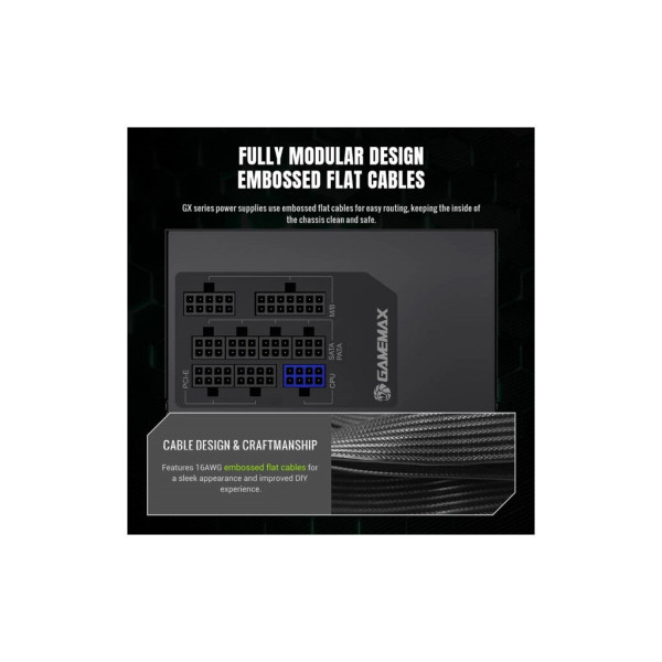 Блок живлення Gamemax 850W (GX 850GF)