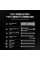 Блок живлення Corsair 1200W RM1200x White (CP-9020276-EU)