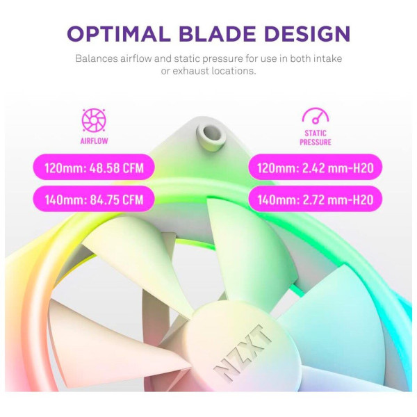 Кулер до корпусу NZXT F140RGB Duo (RF-D14SF-W1)