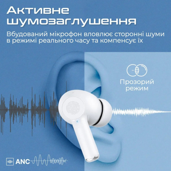 Навушники Promate ProPods White (propods.white)