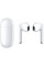 Навушники Huawei Freebuds SE 2 Ceramic White (55036939)