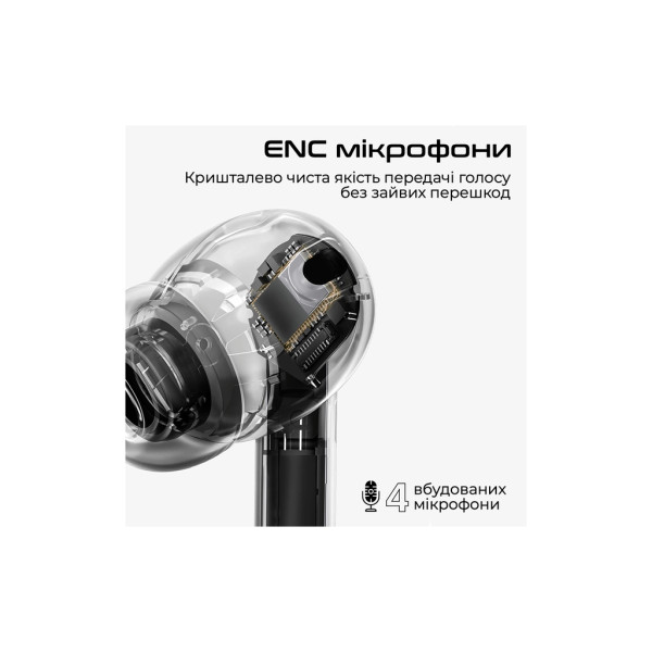 Навушники HiFuture SonicAir Champagne (sonicair.champagne)