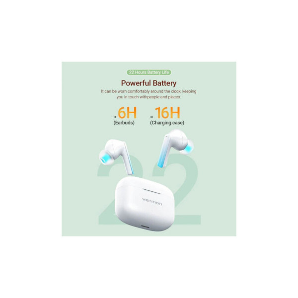 Навушники Vention Elf Earbuds E04 White (NBIW0)