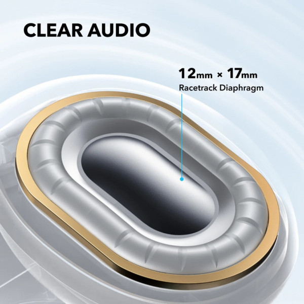 Навушники Anker SoundСore C40i Dark Gray (A3331GZ1)