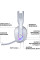 Навушники Logitech G522 Lightspeed Wireless Gaming Headset White (981-001550)