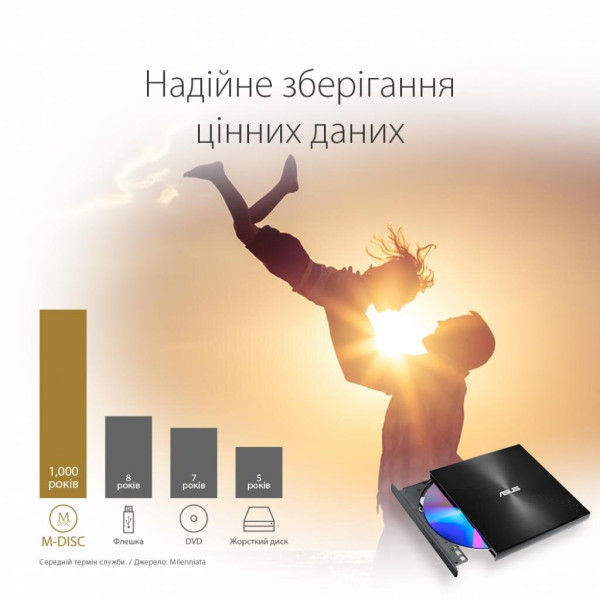 Оптичний привід DVD±RW ASUS SDRW-08U7M-U/BLK/G/AS