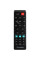 Проектор ViewSonic PA700S (VS19341)